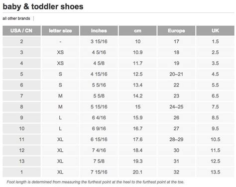 burberry toddler shoe size chart|burberry kids shoe size chart.